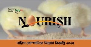 নারিশ কোম্পানিতে নিয়োগ বিজ্ঞপ্তি ২০২৫